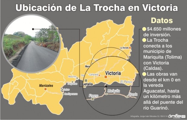 LA TROCHA ENTRE VICTORIA Y MARIQUITA, AHORA S� PARECE UNA V�A
