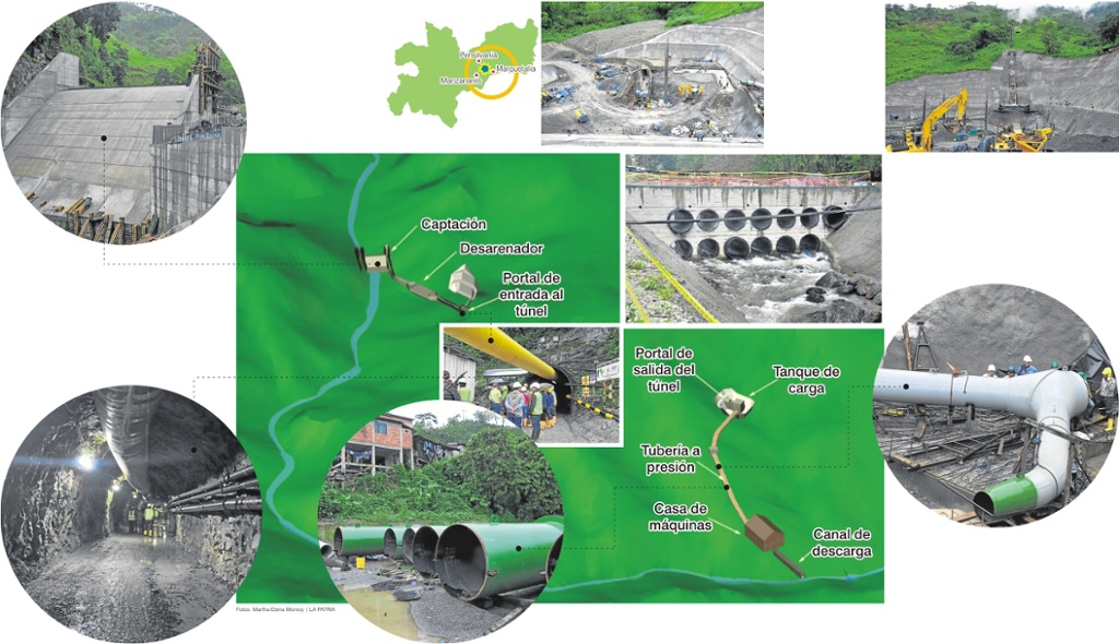 LA HIDROEL�CTRICA EL ED�N GENERA TEMOR Y TRANQUILIDAD