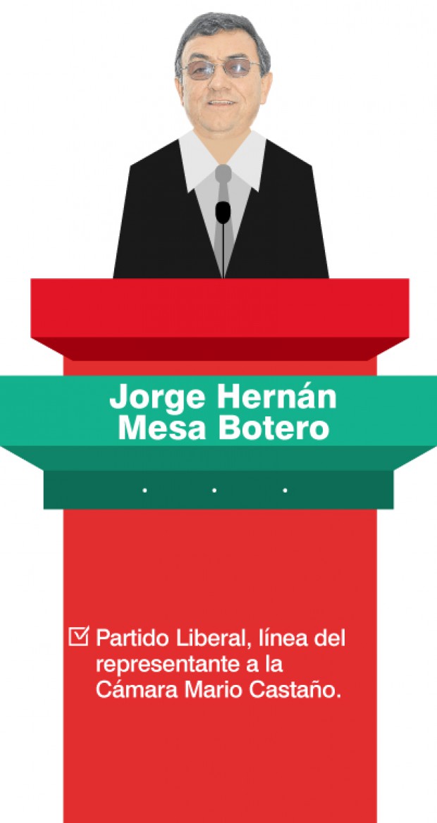 JORGE HERN�N MESA BOTERO