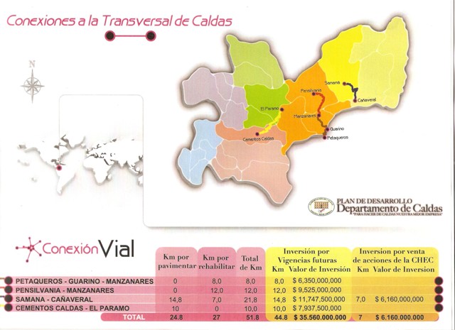 PAVIMENTACI�N V�A SAMAN� - CA�AVERAL !TODA UNA REALIDAD!
