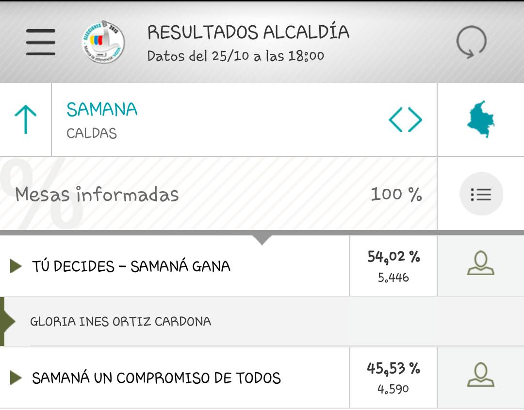 GLORIA IN�S ORTIZ, NUEVA ALCALDESA DE SAMAN� (CALDAS) 