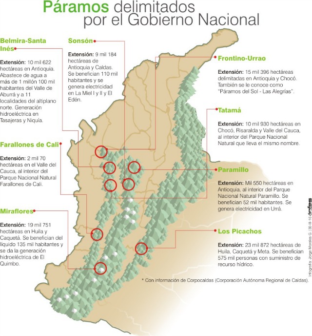 Los p�ramos son delimitados