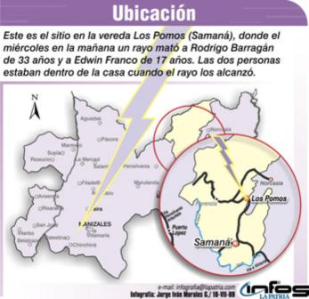 LA MUERTE LES CAY� DEL CIELO  EN LA VEREDA LOS POMOS - SAMAN�
