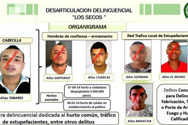 Polic�a desarticul� la banda Los Secos en Puerto Boyac�
