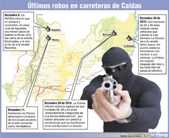 EN LA V�A ASALTARON HASTA AL ALCALDE DE SAMAN� 