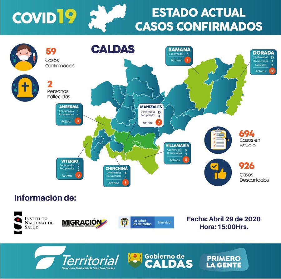 PRIMER CASO DE COVID19 EN SAMAN�