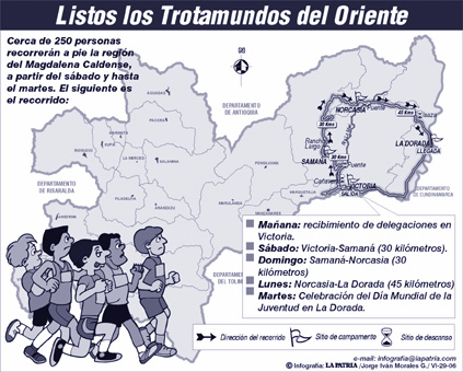 LOS TROTADORES REGALAN OTRA MIRADA DEL ORIENTE CALDENSE