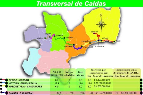 LA RECONSTRUCCI�N, PAVIMENTACI�N Y/O REPAVIMENTACI�N, EN EL TRAMO VIAL CA�AVERAL Y  SAMAN� 