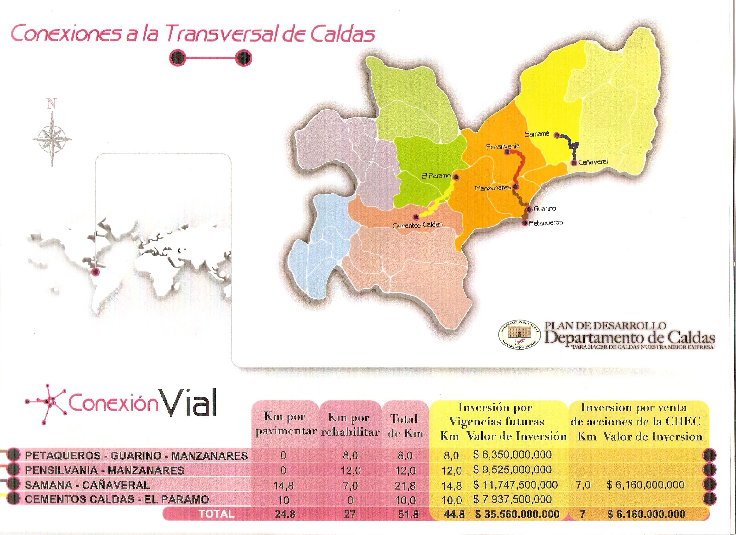 MANZANARES, MARQUETALIA, SAMAN� Y VICTORIA SE ILUSIONAN DE NUEVO CON LA V�A PAVIMETADA.
