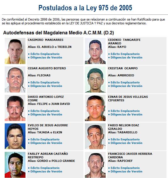 LAS MASACRES DE LAS AUTODEFENSAS DE RAM�N ISAZA