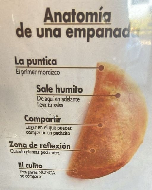 D�A INTERNACIONAL DE LA EMPANADA SAMANE�A